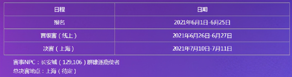 梦幻西游年度群雄逐鹿决赛,梦幻西游最新群雄逐鹿半决赛直播