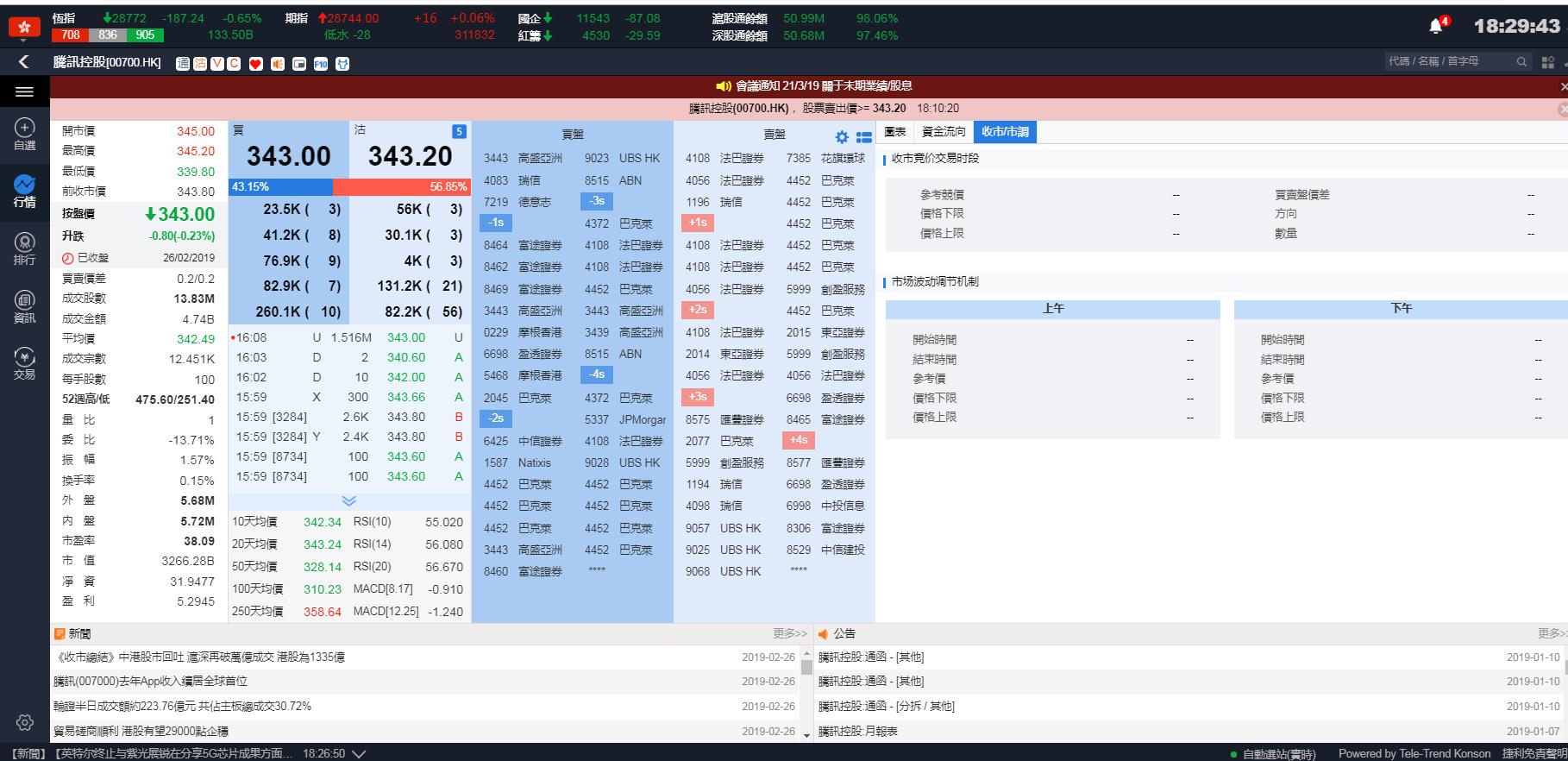 专业炒港股，就用捷利交易宝