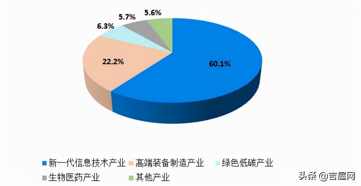 深圳宝安区详细划分地图,深圳市宝安区定位图