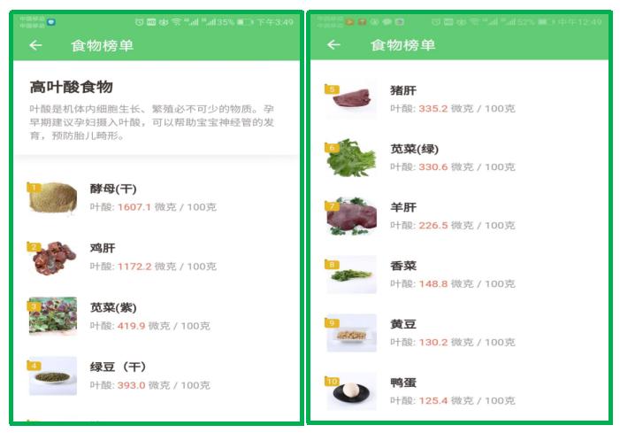 孕期补叶酸食谱,孕期怎么补叶酸