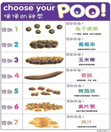 a2有机羊奶粉,有机奶粉和羊奶比哪个好