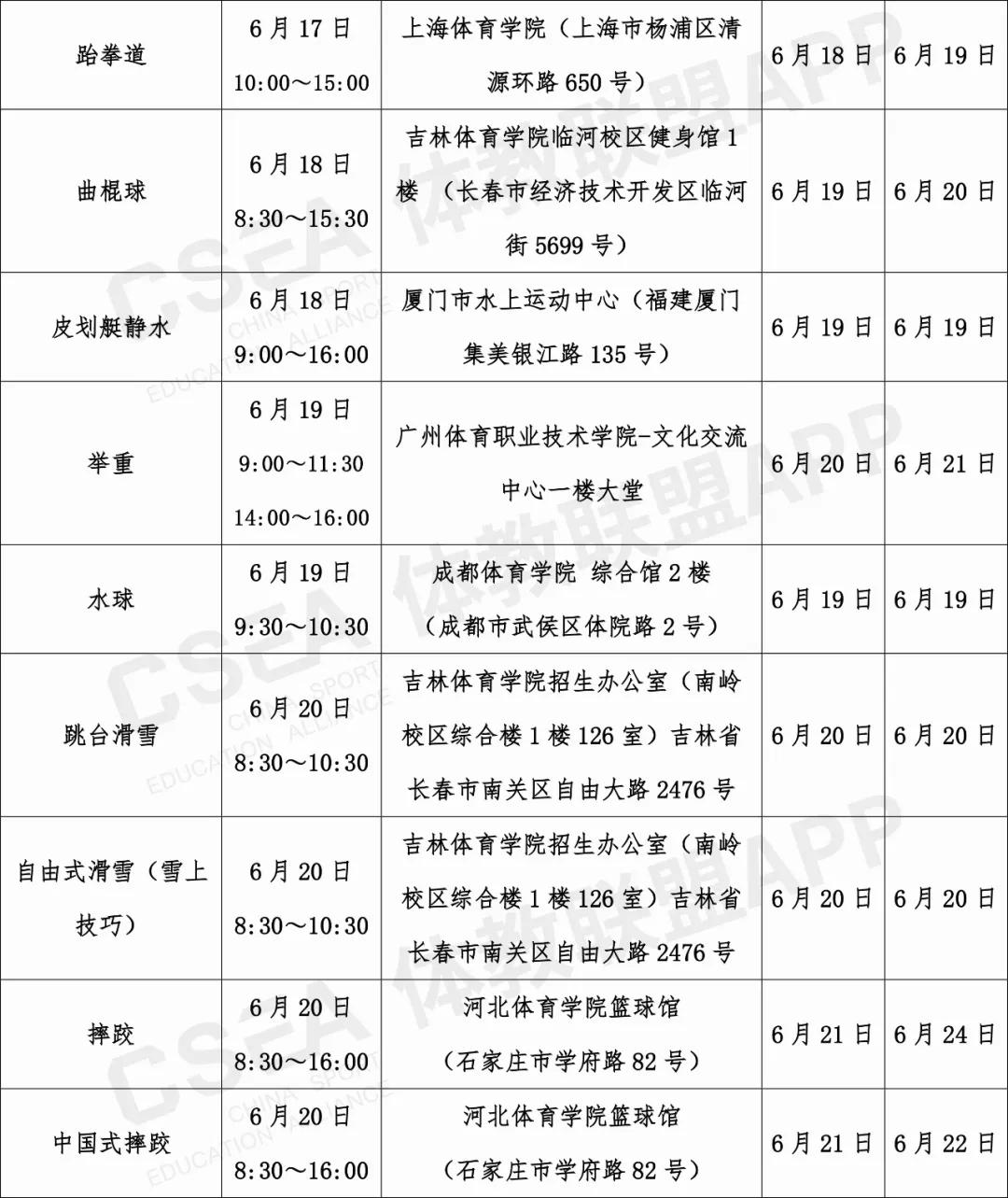 2020年哈尔滨师范大学体育单招,2020年体育单招文化考试时间