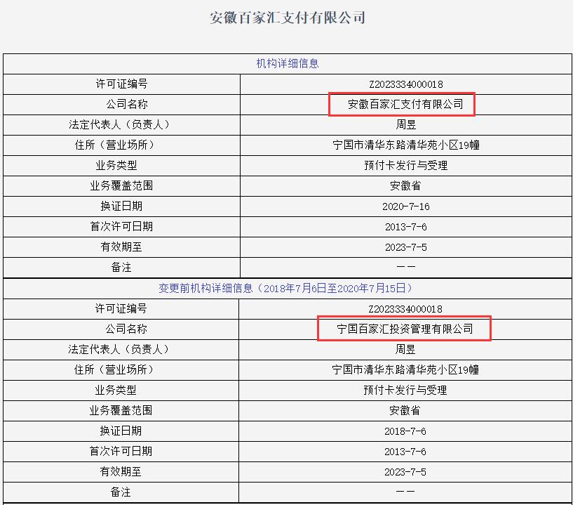 联动优势支付牌照原图,合利宝支付牌照公司排名