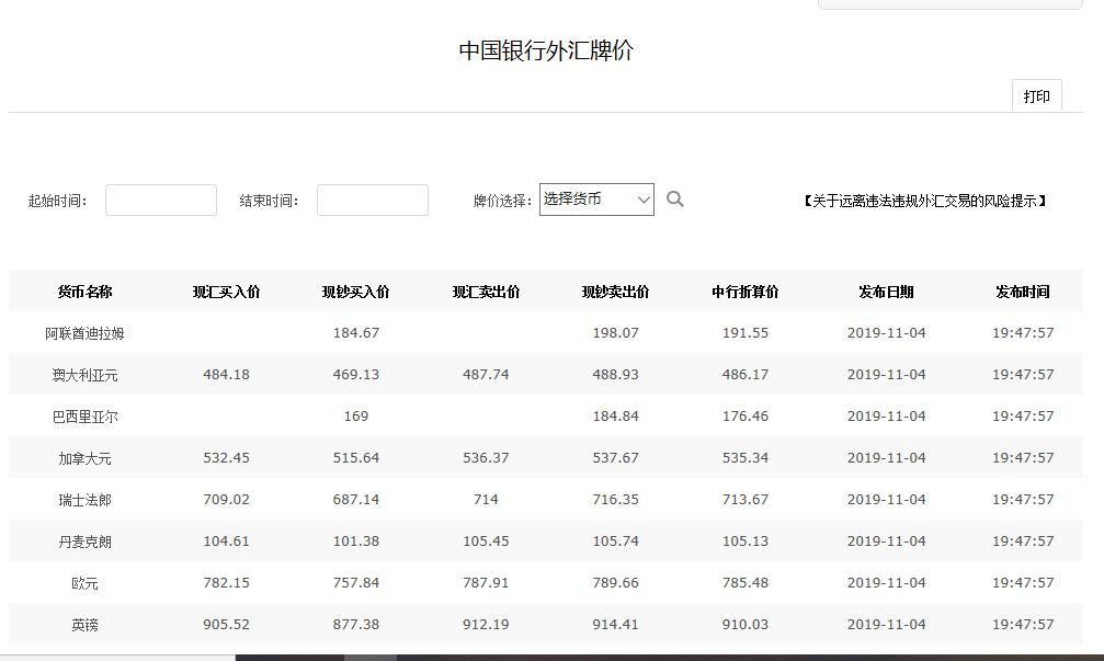 鎬庝箞寮曠敤鍥剧墖瀵煎叆琛ㄦ牸,鎬庝箞寮曠敤缃戦〉涓殑琛ㄦ牸