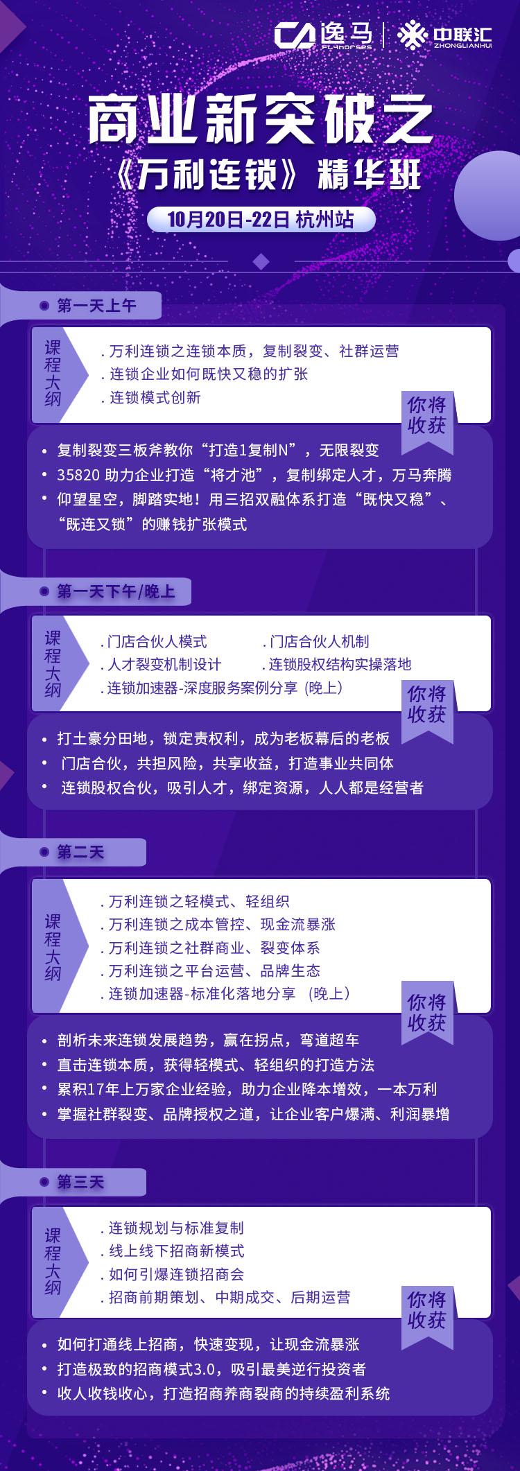 连锁餐饮业最新经营模式,连锁餐饮企业的盈利模式