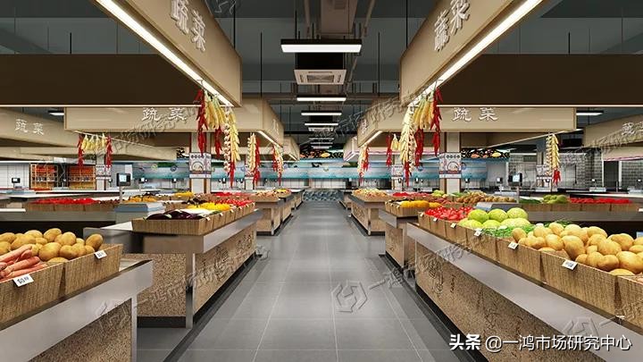 特点菜市场设计,三种风格迥异的农贸市场设计