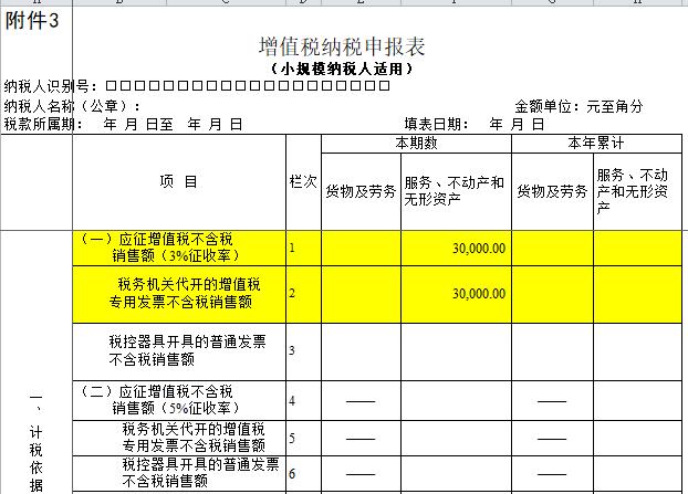 小微企业满足什么条件免征增值税,2023小微企业增值税税收优惠政策解读