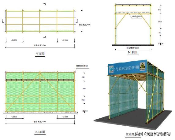 工地安全员必知标识,安全员施工现场安全管理图片