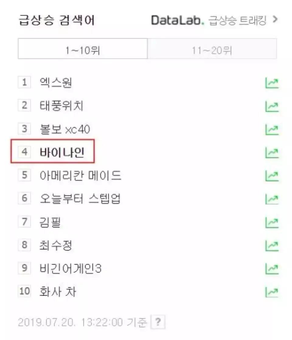 X1外《404》民推男团有望出道？粉丝呼声高涨，或成下个JBJ？