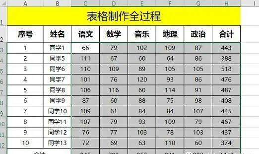 0基础学excel表格制作直播,表格制作excel基础公式