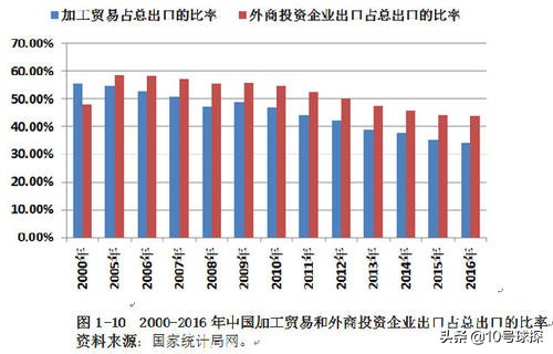 足球社会现象,足球经济如今现象