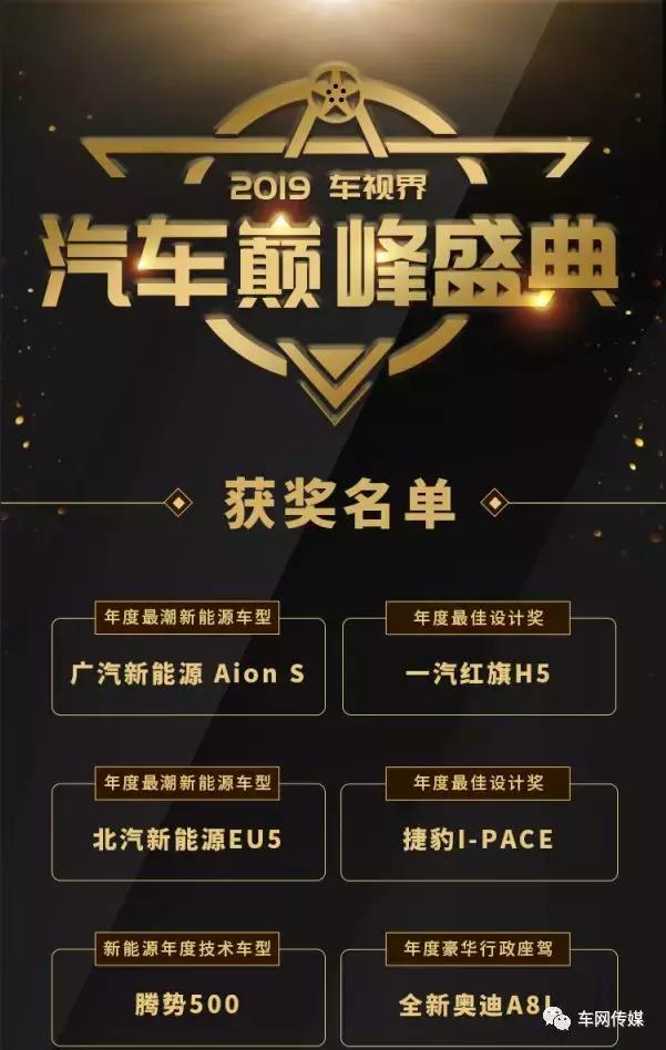 2020年度汽车盛典年度最佳轿车,汽车大奖揭晓