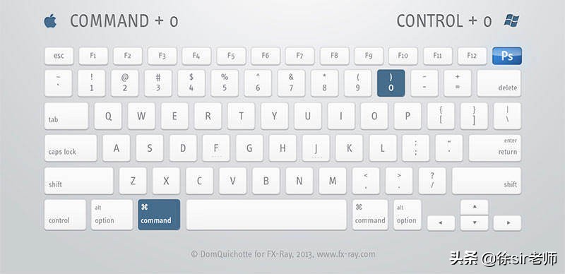 写出十个常用的photoshop快捷键,熟记ps常用快捷键做高效设计师