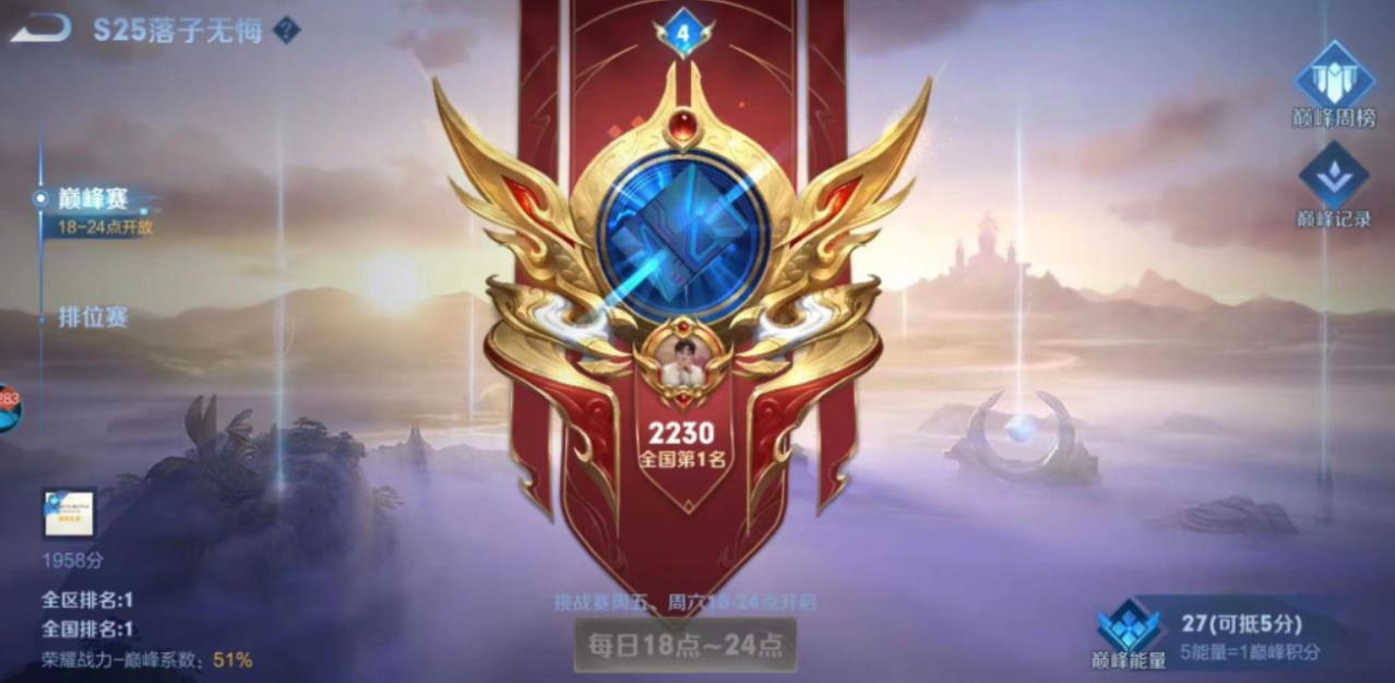 王者光荣剑仙巅峰时期有多强,王者光荣剑仙巅峰赛遇最强队友