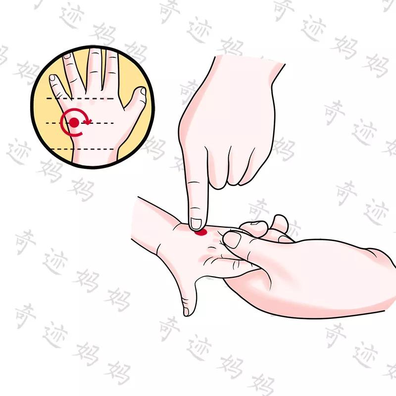 孩子过敏性鼻炎咳嗽咳不停怎么办,宝宝咳嗽怎么办最佳治疗方法