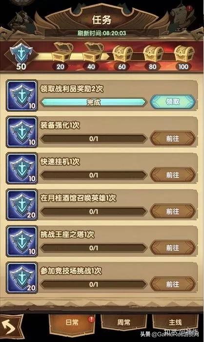 从心理学角度看《剑与远征》：它是如何吸引我的？