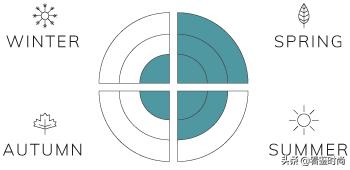 最好最香古龙香水,各大品牌古龙香水推荐