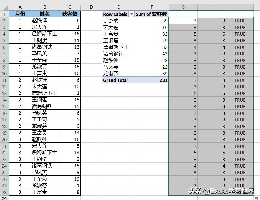 excel表怎么去除多余空格,怎么清除excel表中多余空格
