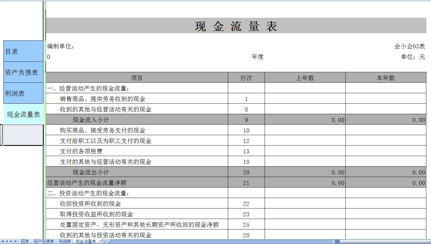 老会计分享三大财务报表模板！资产负债表、利润表、现金流量表！