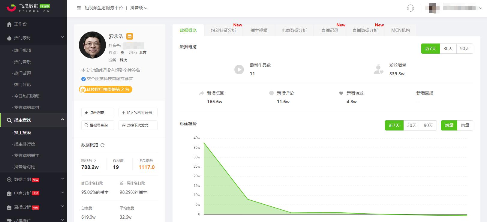短视频运营工具推荐,短视频运营十大工具