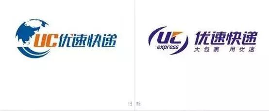 快递逆袭之路,快递江湖再生巨变