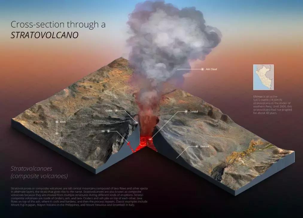 ps三维地图地形生成,ps三维地图插件