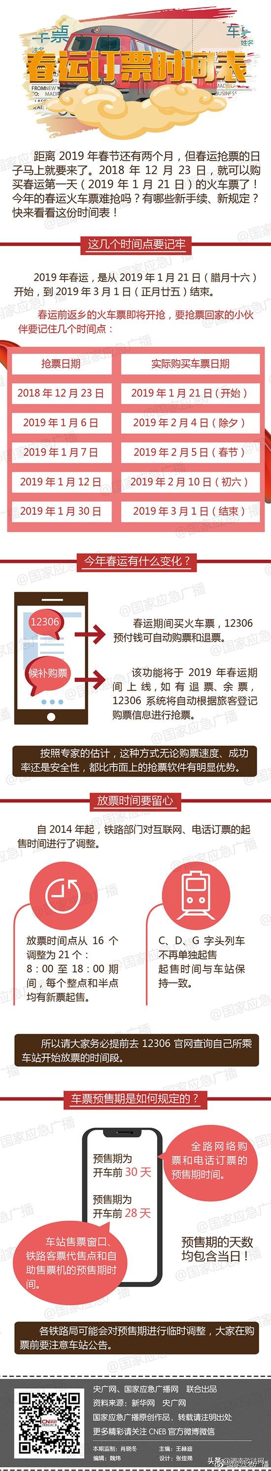 新型“黄牛”倒票技术大翻新：代刷恶意挂失补票