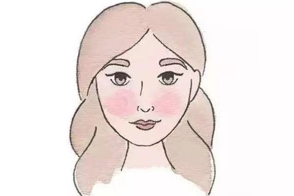 脸型决定一个人的性格吗,从脸型看一个人的心理