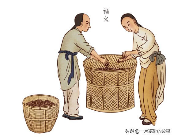 祁门红茶工艺详解,祁门工夫红茶详解