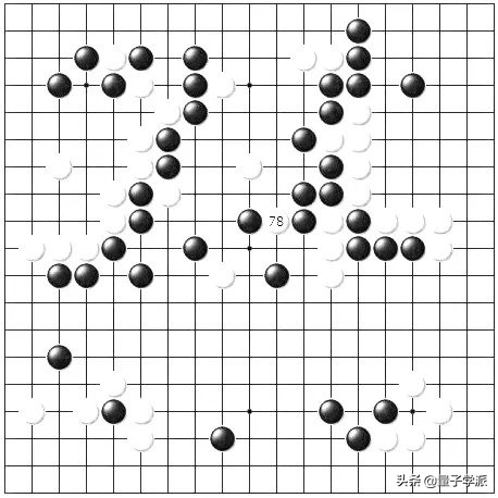 文科生都能看得懂的贝叶斯定理,贝叶斯公式是理科学的吗