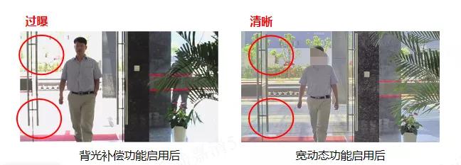 分辨率/码率，光学变倍/数字变倍这些参数配置有什么区别？