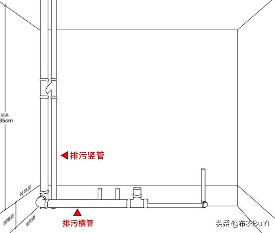 干湿分离卫生间马桶一定要移位吗,卫生间马桶位置不好咋做干湿分离