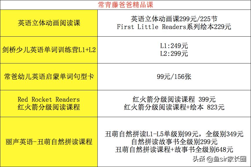 常青藤爸爸英文启蒙课怎么样,常青藤爸爸英语课程
