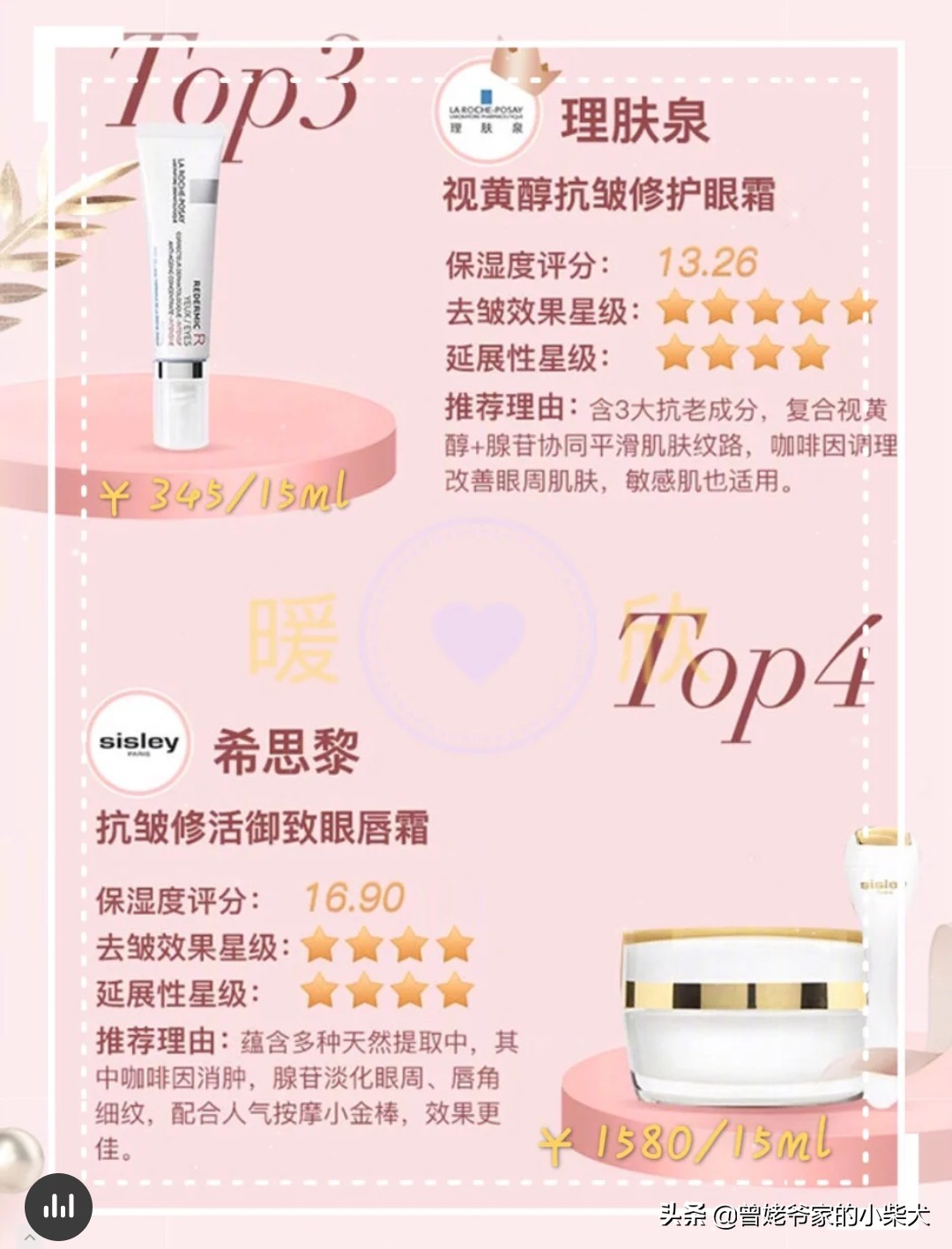 beauty小姐2眼霜公信榜,公信榜眼霜排行