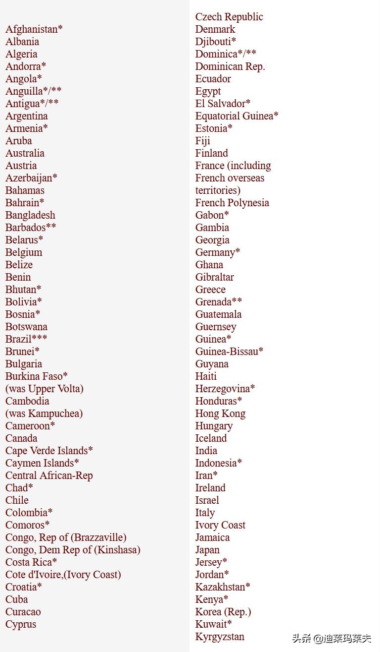 旅游签证在美国申请驾照,在美国如何申请国际驾照