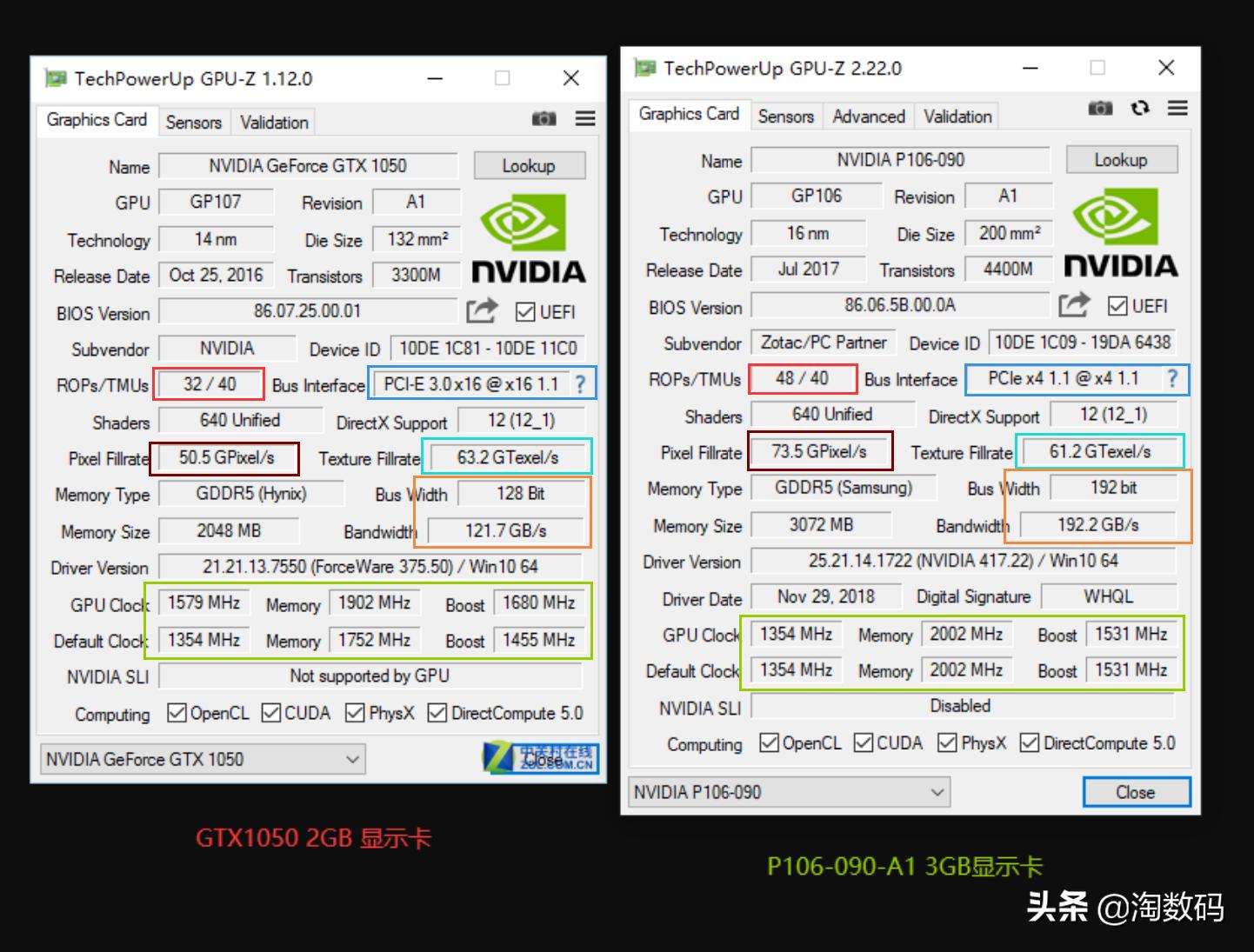 gtx1050ti能不能满足主流游戏,gtx1050ti有没有魔改