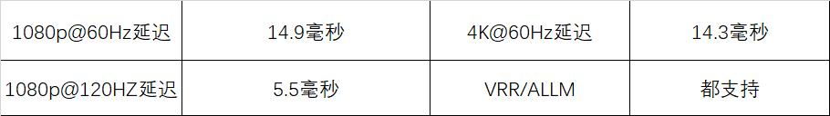 小米77寸oled对比索尼a80j,小米电视oled77寸