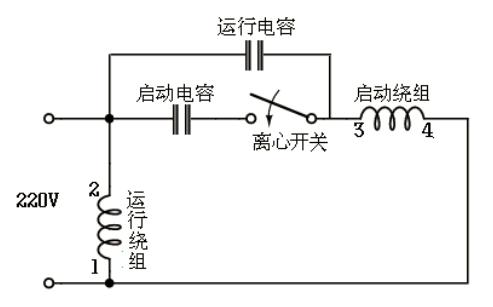 单相电机启动原理接线全过程,单相电容启动原理