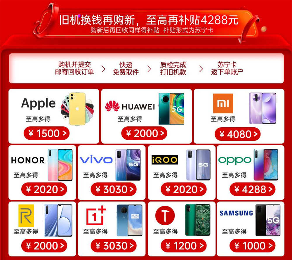 以旧换新苏宁易购都什么机型,苏宁手机以旧换新券