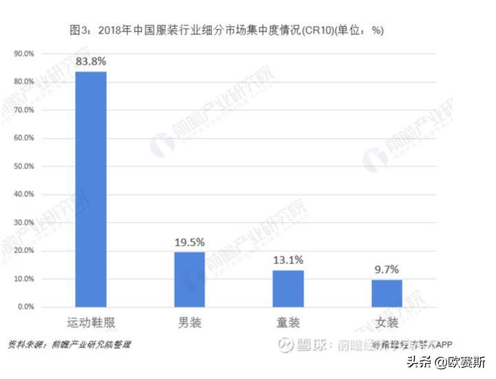 欧赛斯思想的发展,欧赛斯新战略