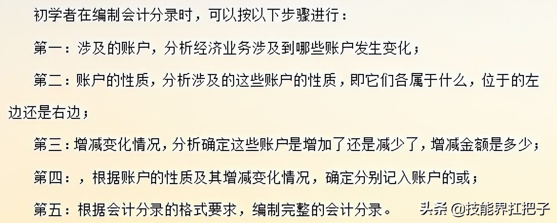最基础的会计分录大全超实用,会计分录大全巧记法
