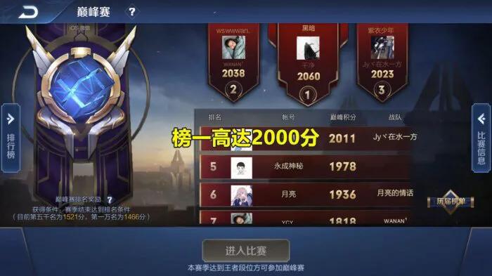 王者光荣最诡异的号,王者光荣十大最恐怖的数据