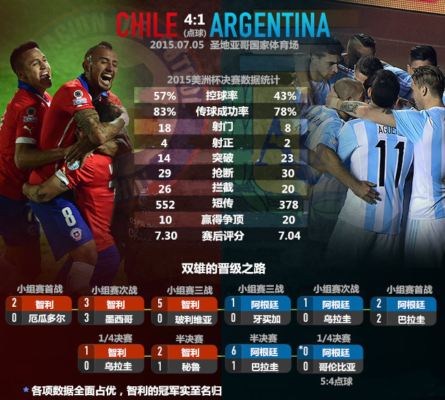 智利黄金时代,智利足球队在欧洲杯的辉煌之旅