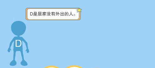 我们还要在家“呆”多久？究竟什么时候可以出笼？
