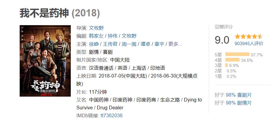 2018得分最高电影,2018评分最高的连续剧