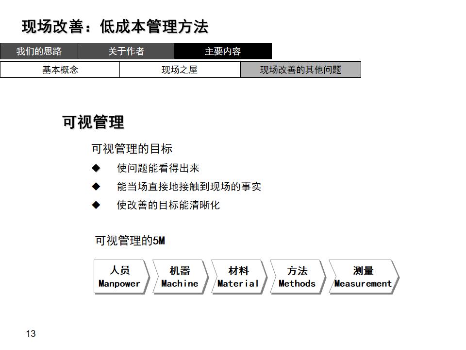 现场改善低成本管理方法读后感,现场改善低成本管理方法ppt