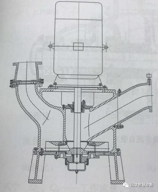 聊聊自吸泵的工作原理,关于泵的知识大全