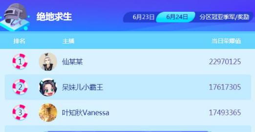 小团团和呆妹双排,小团团偷塔视频