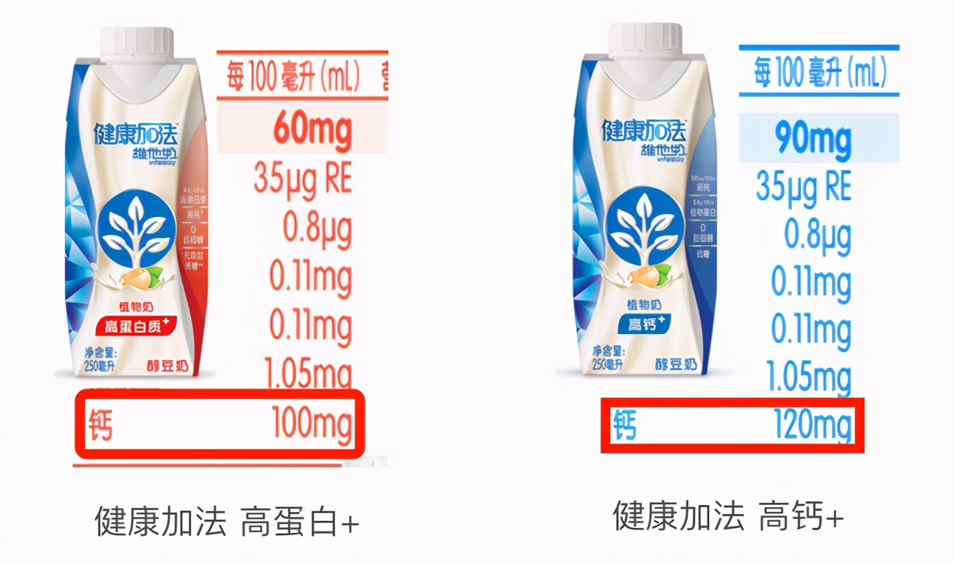 精选10款特点风味豆奶推荐,豆本豆豆奶和植选豆奶对比