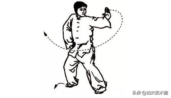 八极拳八头棍教学,八极拳肘法慢动作